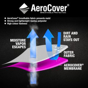 Lounge Set Aerocover Square 255cm x 255cm x 70cm | Shackletons